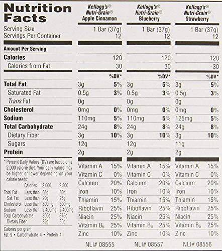 Bulk Buy Kellogg's Nutri-Grain 36-Bar Variety Multi-Pack