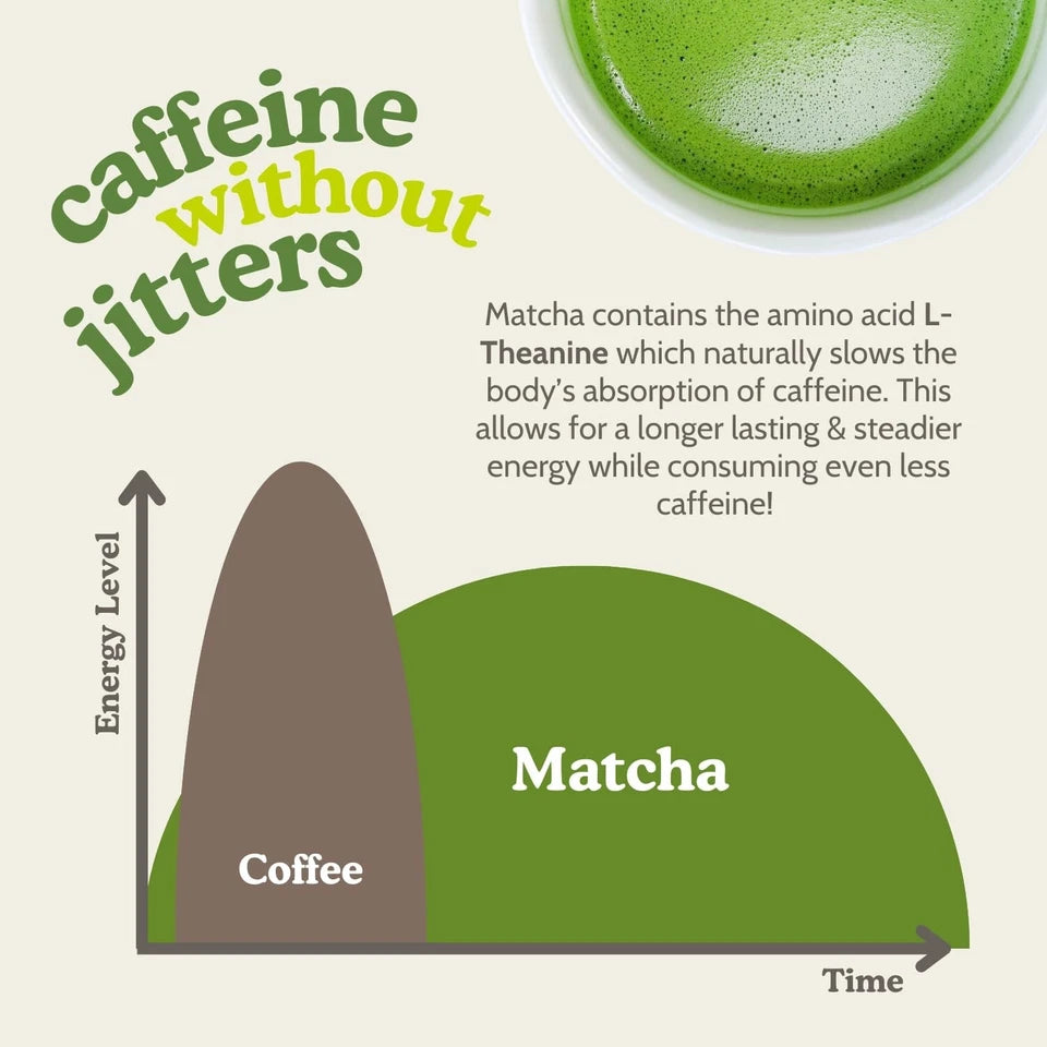 SEN CHA Naturals Organic Matcha Powder, Authentic Japanese Green Tea