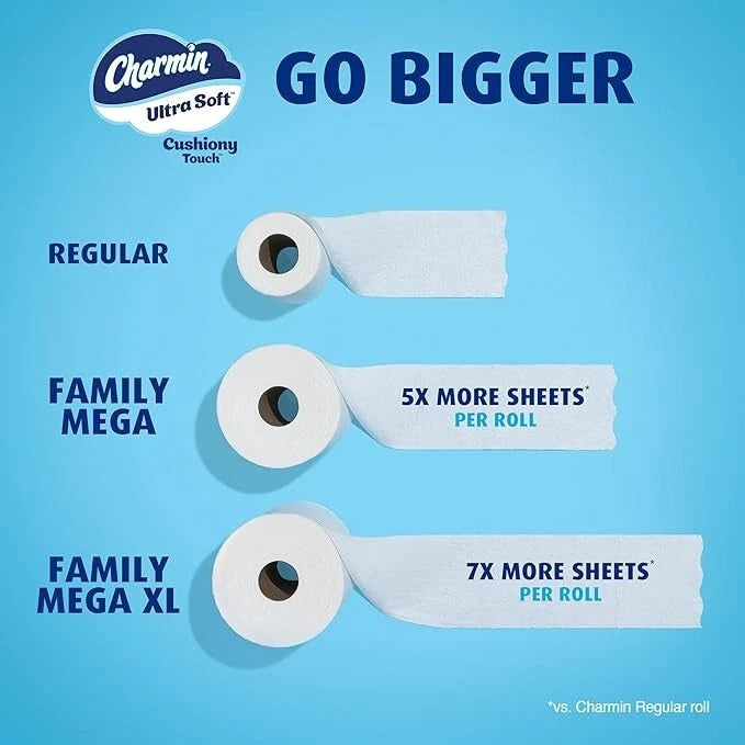 Charmin Ultra Soft Cushiony Touch Toilet Paper Absorbent Bathroom Tissue